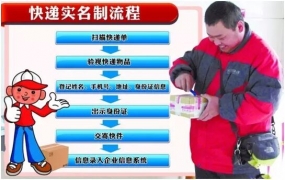 創藝龍X光快遞安檢機，引領2.0智能新時代